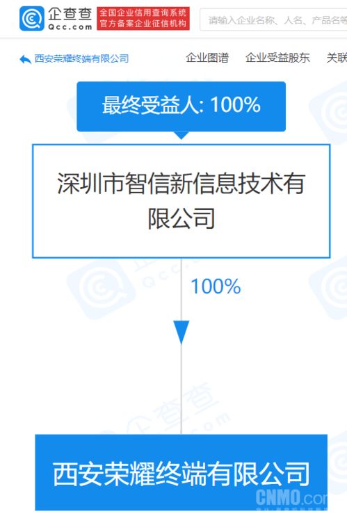 榮耀西安新布局 注冊資本3千萬終端公司成立，深化通信設備銷售市場